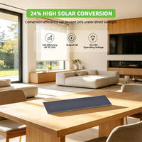 Systèmes de rideaux solaires intelligents avec panneau solaire Sunpower 5W 5V ou 12V à sortie USB Type-C, conversion de 24%