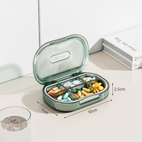 NBBLUESKY, venta al por mayor, caja de plástico de grado alimenticio para medicamentos, pastillero pequeño semanal de 7 días, organizador dispensador de medicamentos para tabletas de viaje