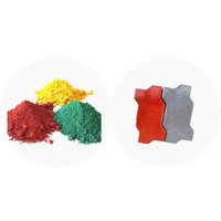 Couleur d'oxyde de fer pour briques de pavés