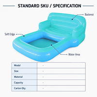 Piscine gonflable pour enfants personnalisée avec chaise inclinable, piscine hors sol adaptée pour la cour et le jardin