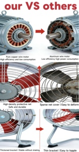 Ventilateurs axiaux mobiles portables économiques Souffleur de feuilles Extracteur industriel <span class=keywords><strong>Hotte</strong></span> <span class=keywords><strong>aspirante</strong></span> Facile à installer Polyvalent en application - Product Image 5