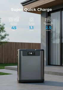 Oukitel BP2000 PRO <b>Solar</b> <b>Generator</b> 3600W Powerstation EU Stock Stacked Expansion Battery Portable Power Stations - Product Image 3