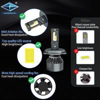 OEM 110W 11000LM Lumière Led H4 H11 Double Tubes en Cuivre H8 H7 Ampoule LED 9005 9006 Voiture Auto H7 Led 12V H4 LED Phares de Voiture Ampoule