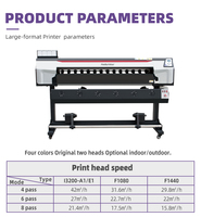La Mejor Impresora de Gran Formato de 1.6m, Plotter de Inyección de Tinta para Lonas de Vinilo y Banners, Máquina de Impresión Ecosolvente