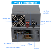 Catu Daya Switching 1000W 110V DC 9A Unit Driver LED Model Pengatur Tegangan Konverter 110V/220V AC ke 110V DC