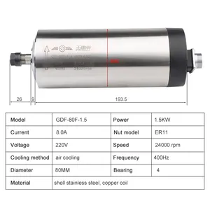 A bassa velocità ad alta coppia Er11 raffreddato ad acqua 1.5kw cambio automatico Mtc mandrino motore Cnc Router mandrino motore 1.5kw