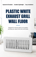 Grille de ventilation de sol en plastique blanc pour ouvertures de 4 po x 10 po, design à persiennes en plastique, levier de réglage du débit facile, antirouille