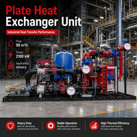 Produsen Cina Pemanas Baja Tahan Karat 304 90m3/jam 300m3/jam 600m3/jam 2800KW 14000KW Unit Penukar Panas Terintegrasi
