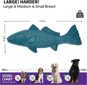 Kimee Tough Dog Toys pour mâcheurs agressifs 1 paquet de jouets à mâcher indestructibles jouets pour chiens en nylon aromatisés au bacon pour grands moyens petits - Product Image 2