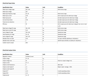 PHILIPS Xitanium 75W 0.7-2.0A 54V SR 230V G2 แหล่งจ่ายไฟแยกอิสระแรงดันต่ำประสิทธิภาพสูงสำหรับไฟ LED พลาสติก - Product Image 3