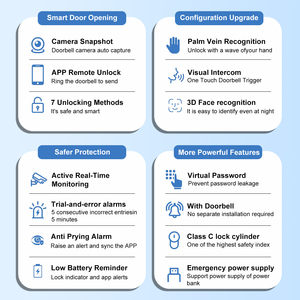 <span class=keywords><strong>Serratura</strong></span> Intelligente per Porta con Telecamera, Riconoscimento Facciale 3D, Impronta Digitale, Impermeabile, <span class=keywords><strong>Sicurezza</strong></span> <span class=keywords><strong>Esterna</strong></span>, Elettronica, WiFi Tuya - Product Image 4