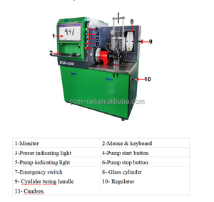 <span class=keywords><strong>EUI</strong></span>-200 EUIEUPユニットポンプ診断ツールテストベンチ電気エンジンアナライザーディーゼル車用最新バージョン1年保証 - Product Image 3