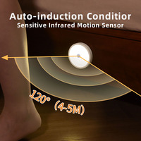 Veilleuse LED sans fil rechargeable à détecteur de mouvement pour chambre, maison, cuisine, lampe à induction corporelle, éclairage de placard et armoire