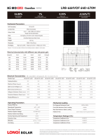Module photovoltaïque bifacial Longi HiMo X10 d'origine, 650-670W, type N, panneaux solaires mono anti-poussière pour la production d'énergie résidentielle