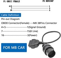 Câble de diagnostic automobile OBD 2 Femelle vers 38 broches OBD2 OBDII Adaptateur de connecteur d'outil de diagnostic automobile pour véhicule Mercedes Benz