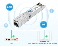 Oferta Especial: OLT STICK de un Solo Puerto, Portátil, FTTH, FTTX, SC UPC, SFP, RJ45, Metálico, Mini OLT de Fibra Óptica Integrada