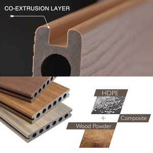 Tarima de WPC de Diseño Moderno, Suelo Exterior de Madera Plástica Compuesta Sólida con Técnica de Cepillado - Product Image 3