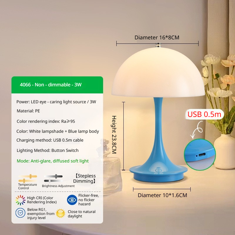 Blue charging model