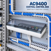 Système de contrôle intelligent pour chauffage par le sol AC608 TL33 AC9400, thermostat, actionneur électrique, boîtier de commande central AC220V