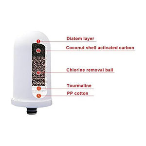 Robinet de cuisine en céramique avec filtre pour purificateur d'eau domestique – Vente en gros - Product Image 6