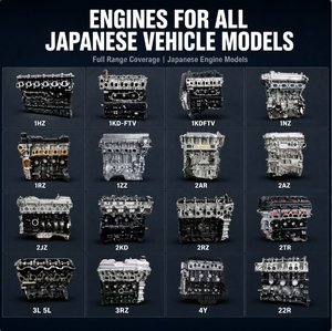 Gamme complète de moteurs pour Toyota 1NZ 2NZ 1AZ 2AZ 1AR 2AR 2GR 3GR 5GR 1JZ 2JZ – Prix usine OEM - Product Image 2