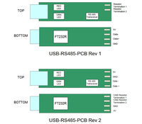 USB-RS422-PCBA FTDI USB a RS485 integrado, PCB de convertidor Assy