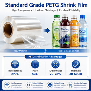 Packing Material <b>Plastic</b> Film Roll Transparent Thermal Shrinkable Label Sleeve Wrapping Films Standard Grade PETG <b>Shrink</b> Film - Product Image 2