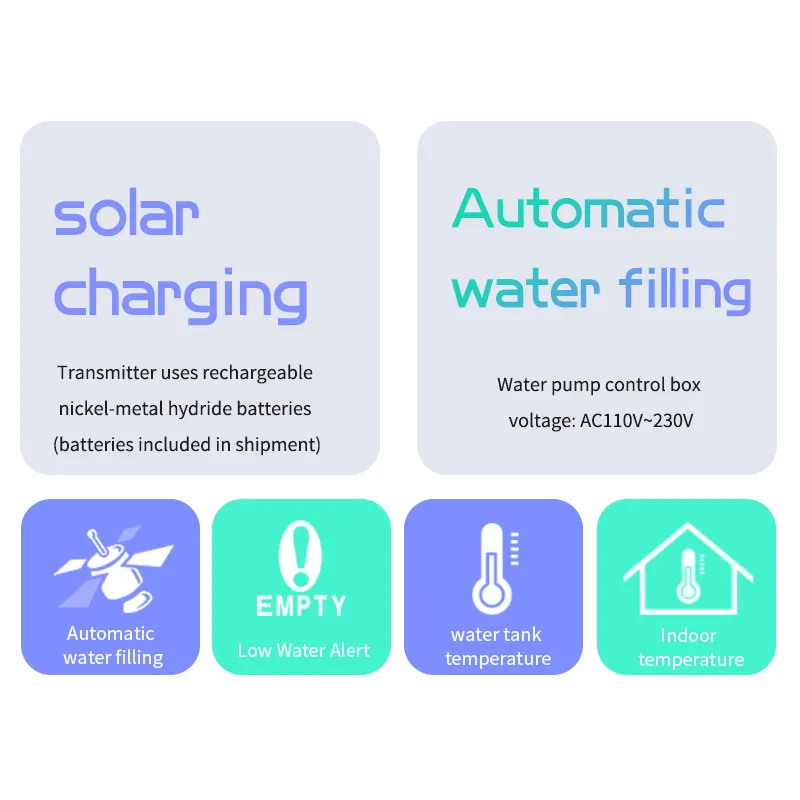 Hilitand Ultrasonic Water Tank Liquid Depth Level Meter with Temperature Display Sensor Water Level Gauge