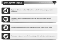 Composants en aluminium et acier inoxydable usinés CNC sur mesure de haute précision pour équipements d'automatisation