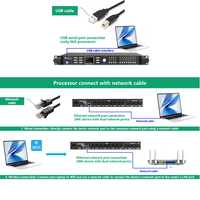 Carte d'amplification audio-vidéo et d'éclairage professionnelle / Barre de son avec processeur audio numérique pour enceintes JBL, fabriquée en métal durable