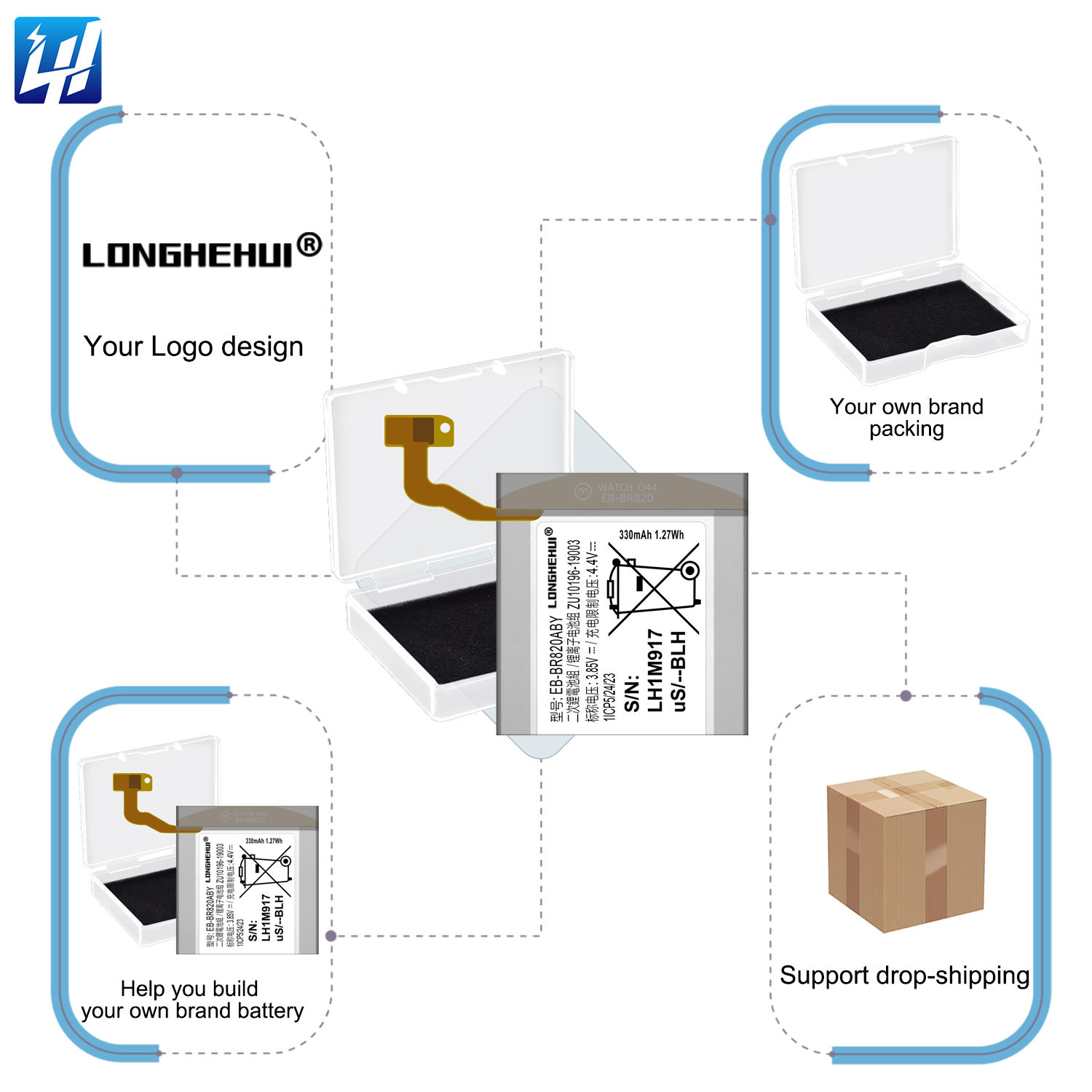 Reloj SM-R500 Activo 39,5mm