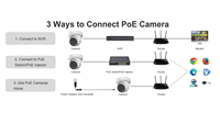 2026 New 5MP POE IP Turret Camera Hybrid Light H.265 Dual-Color/IR Lights Built-in Mic Human/Vehicle Detection Security Camera