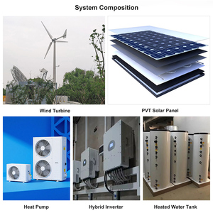 Système de pompe à chaleur air-eau alimenté par l'énergie éolienne et solaire pour le chauffage domestique - Product Image 6