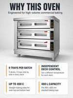 Four à pâtisserie électrique commercial à 3 niveaux et 9 plateaux, en acier inoxydable, pour pizzeria, boulangerie, restaurant