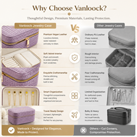 Étui de voyage pour bijoux de luxe, organiseur de bijoux en cuir vegan violet avec compartiments, protection sécurisée, cadeau élégant pour femmes