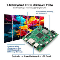 Cartes de commande SZACPCB personnalisées et fiables 24/7 pour murs vidéo LCD PCBA pour la surveillance de la sécurité, les murs vidéo numériques des aéroports et des hôtels