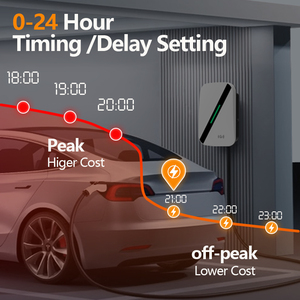 Borne de Recharge Murale Type 2 32A 7KW pour Véhicules Électriques avec Carte RFID et Contrôle via Application WiFi, Certifiée CE, Nouveau Chargeur AC pour BYD - Product Image 3