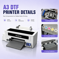 Новый принтер A3 DTF XP600 с пигментными чернилами, быстрая печать, лимитированная серия, короткосерийное производство, оптовая продажа, быстрая отгрузка, термотрансферная машина