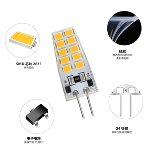 หลอดไฟ LED G4 2.5W 20LED 230-250LM SMD 2835 พลาสติก 12V DC FCC ETL Energy Star CE RoHS 25000H รับประกัน 2 ปี ปรับความสว่างได้ - Product Image 5
