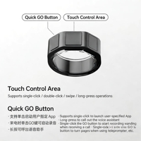 Contrôleur intelligent pour lunettes IA : Présentation PPT, téléprompteur vocal, télécommande gestuelle, dispositif portable INMO Ring4
