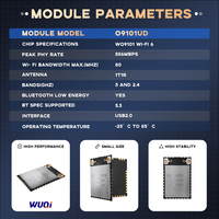 Módulos Wifi O9101UD IEEE802.11a/b/g/n/ac/ax 2.4G/5G 80MHz 1T1R USB BT5.3 Módulos Bluetooth para Soluciones IPTV/OTT/NVR/CPE/IoT