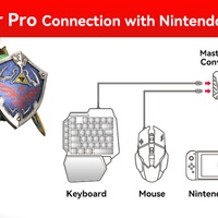 Convertidor de Teclado y Ratón Mecánico para Juegos HYT para PC // Inalámbrico, Estable y Multifuncional