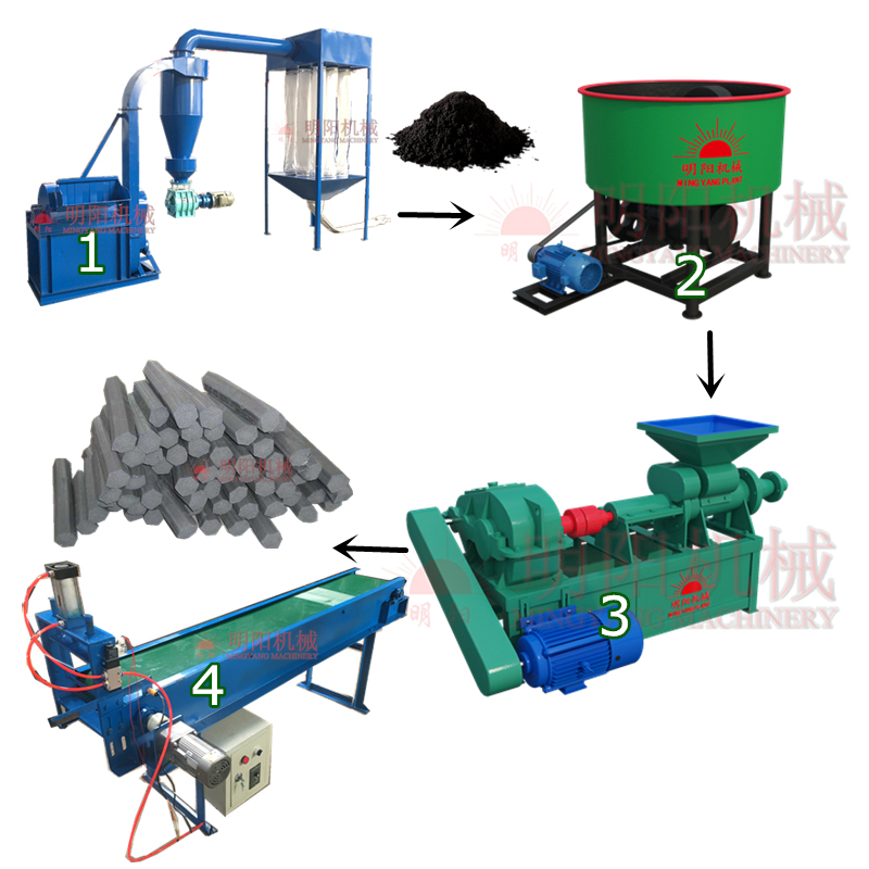 Continuous Pyrolysis Charcoal Machine with Motor