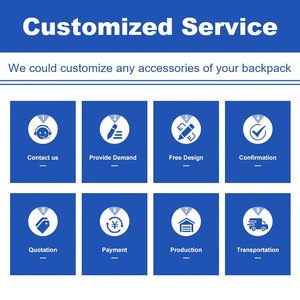 <span class=keywords><strong>2025</strong></span> biểu tượng tùy chỉnh không thấm nước PU da Ba lô máy tính xách tay kinh doanh du lịch Ba lô công suất lớn bán buôn Hot Bán túi cho nam giới - Product Image 4