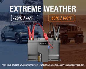 Mini xe nhảy khởi động ngân hàng điện 12V siêu di động sạc khẩn cấp cho xe ô tô nhỏ gọn xe máy thuyền an toàn chống tia lửa - Product Image 3