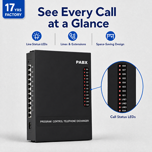 Mini PBX PABX de 3 Líneas y 8 Extensiones con Música en Espera, Transferencia de Llamadas, Conmutador Telefónico Central para Oficina, Hogar, Hotel - Product Image 3