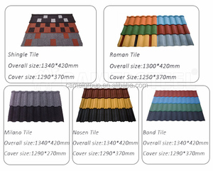 Tipo di pietra rivestito di metallo di copertura - Product Image 3