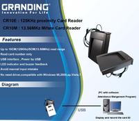(CR10M) MF13.56MHz RFID lecteur de carte plug and play USB lecteur de Cartes à PUCE RFID