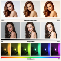 Lampe LED portable rechargeable RGB 3 couleurs pour ordinateur portable, éclairage vidéo, caméra et diffusion en direct – Meilleure vente