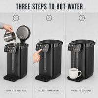Distributeur d'eau électrique 5L en acier inoxydable SUS304, 1600W, à ébullition rapide, avec contrôle 6 niveaux, pour usage domestique quotidien - Fourniture en gros OEM